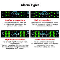 Sistemas de alarma de seguridad para automóviles con pantalla LCD, reloj Digital, sistema de supervisión de presión de neumáticos de coche, USB/Solar TPMS - details 9