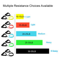 Yoga Pull Rope Fitness Exercises Resistance Bands with Handles Home Gym Strength Training Tubes Workout Bands for Shoulder Arm - details 1
