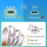 GAHADA Tira LED Impermeable para Exteriores Enchufe de Energía EU Cinta LED Flexible con 180 LEDs/m - details 3