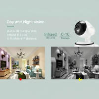 Cámara HD inalámbrica de monitoreo remoto para interiores, Monitor inteligente de red de 360 grados, vista panorámica, WIFI - details 7