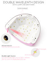 Lámpara LED UV para Arte de Uñas KADS 48W Secador de Esmalte de Gel Profesional Herramientas de Manicura Adecuado para Uso en Casa - details 11