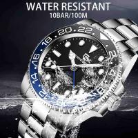 Reloj automático PAGANI DESIGN de ​​lujo Premium nuevo Japón NH34 GMT con cristal de zafiro mecánico con revestimiento AR para hombre reloj masculino - details 19