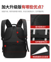 Mochila de Escudo Swiss Army Gran Capacidad para Hombres Ideal para Estudiantes de Preescolar y Universitario Bolsa de Viaje y Negocios Sencilla - details 7