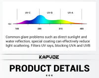 Gafas de Sol para Ciclismo Kapvoe 2023 para Hombres y Mujeres Lentes de 4 Piezas Protección UV Material del Marco TR - details 4