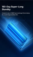 Bomba de Aire Inalámbrica Portátil Baseus Inflador de Neumáticos Eléctrico para Coche, Motocicleta, Bicicleta Hecho en China - details 7