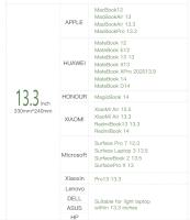 Bolsa para portátil para Macbook Air m2 funda 13 13,3 14 15 16 vejiga interna para Macbook Pro Air M1 Lenovo Dell HP Huawei Xiaomi bolsa vaquera - details 4
