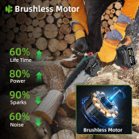 NEWBENY-sierra eléctrica sin escobillas de 1500W, motosierra de madera de mano inalámbrica de 8 pulgadas, herramienta eléctrica de corte de jardín para Pin de batería Makita - details 8