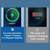 Magsafe-funda magnética de carga inalámbrica, cubierta a prueba de golpes para iPhone 14, 12, 11, 13 Pro MAX, Mini, XR, X, XS MAX, 7, 8 Plus, SE 2020 - details 6