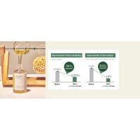 Mixsoon Bean Essence Exfoliante Hidratante Cuidado Coreano Suero de Ácido Hialurónico para la Piel de Vidrio (1.6 Fl Oz (Paquete de 1)) - details 7