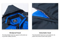 MAGCOMSEN Winter Men's Thicken Fleece Parkas Warm Waterproof Ski Snow Coat Windproof Multi-Pockets Jacket - details 7