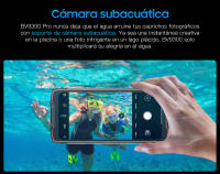 Blackview BV9300 Pro Smartphone, 6.7 pulgadas FHD+ Pantalla dual 24GB(12+12) 256GB Teléfono móvil, Cámara trasera de 64MP, Batería de 15080mAh con carga rápida de 33W - details 56