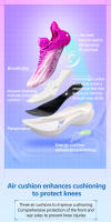 ONEMIX-Zapatillas deportivas ultraligeras para correr y Maratón, zapatos profesionales con soporte estable y alivio de golpes, placa de carbono - details 15