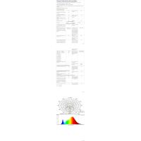 Aplique LED 40W Pared Exterior/Interior 360 ° Rotación Blanco cálido 3000K LED Exterior Impermeable Apliques de Pared negra 3000LM - details 12