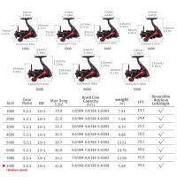 Carrete de Pesca HAUT TON 1000/2000/3000/4000/5000/6000/7000 5.2:1 13+1BB - details 0