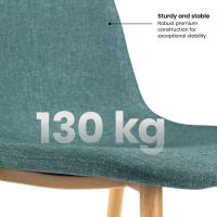 2 Sillas de Comedor Estilo Nórdico, Asiento Acolchado y Respaldo Ergonómico, Diseño Moderno para Salón, Cocina o Dormitorio - details 5