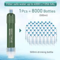 Juego de pajitas con filtro para exteriores, purificador de agua para purificación de acampada TUP, suministros de supervivencia o emergencia - details 3