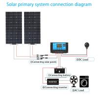 XINPUGUANG Kit de Panel Solar Monocristalino 200W Módulo Solar 24V 12V con Controlador de Carga Solar 20A y Cable Solar - details 10