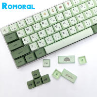 Teclas de perfil XDA para teclado mecánico, tapas de tecla de sublimación, té verde Matcha, tinte PBT, EN/KR/RU/Th/JA, 123 teclas - details 0