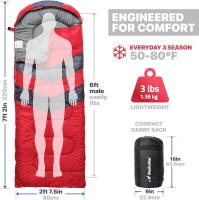 MalloMe Saco de Dormir Ultraligero y Impermeable para Adultos Compacto y Ligero para Niños, Saco de Dormir para Invierno, Saco de Dormir Ligero para Montañismo y Camping - details 34