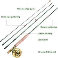 Combo de Carrete de Caña de Pescar con Mosca Ligero y Portátil Paquete Completo para Iniciar la Pesca - details 2