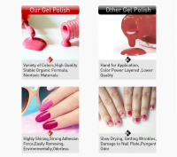 KADS-esmalte de uñas en Gel, 6ML, Soak Off, purpurina, lentejuelas, UV, LED, navidad - details 5