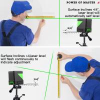 Instrumento de medición Horizontal y Vertical, Kit de nivel láser verde, línea cruzada 3D, 2 líneas, 360 - details 4