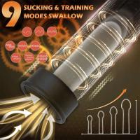 Ampliadora Manual para mejorar la erección, juguetes sexuales para hombre, bomba de vacío, entrenador de Miembro grande, masturbador duradero masculino - details 1