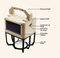 Luz camping recargable solar Portátil multifunción al aire libre carpa Linterna niña - details 5