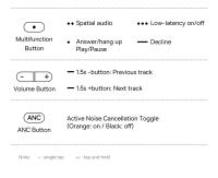 Baseus Auriculares Inalámbricos Bowie H1i Sonido Hi-Res, Cancelación de Ruido, Longitud de Escucha de 100 Hrs, Control de Volumen, Transmisión Inalámbrica Bluetooth 5.3 - details 18