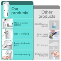 Líquido sin contacto 380ml, ES, USB, montaje en pared, pantalla inteligente, sensor infrarrojo automático, dispensador de jabón, desinfectante de manos - details 1