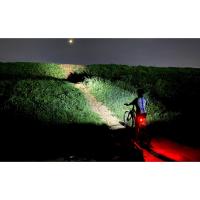 Luces Bicicleta