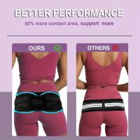 Soporte Sacroilíaco de Alta Resistencia con Cierre de Hebilla Ajustable, Cinturón Estabilizador para Mujeres y Hombres, Postoperatorio, Degenerativo - details 4