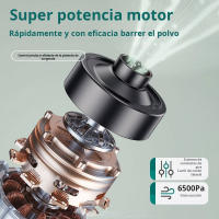 Aspiradora sin Cable Multifuncional Potencia de 6500Pa, Sin Bolsa, Carga USB Recargable, Alcance de 7.9m, Capacidad de 1.4L, Nivel de Ruido de 60db - details 10