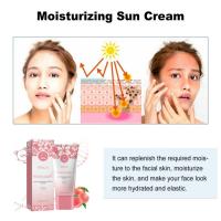 Crema Blanqueadora de Hidratación de Ácido Hialurónico Reparador de Melanina para Piel Oscura - details 2