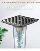 Tapón de drenaje de piso de cobre, antiolor, desodorización, inodoro, cocina, baño, alcantarillado - details 15