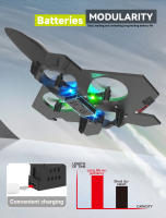 Avión teledirigido S98 de 2,4G con luces LED, planeador con Control remoto, modelo volador, juguetes de espuma EPP, Avión de despegue/aterrizaje con una tecla - details 10