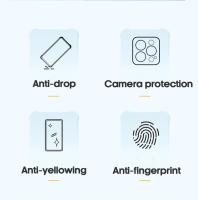Funda Transparente de Silicona para Teléfono A Prueba de Golpes para la Serie iPhone - details 1