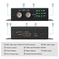 Convertidor de Elecpow HD 4K a HDMI Autodetección 720P 1080P TVI 8MP AHD CVI 5MP CVBS para Cámara de CCTV Prueba de Convertidor de Buena Daneza: Batería Normal - details 5