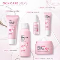 5/3 piezas/set Sakura sets de cuidado de la piel Suero Tónico Limpiador Protector solar Crema para ojos Regalo Producto de cuidado facial - details 11