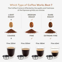 Cápsula de Café iCafilas para Máquina Tassimo BOSCH Reutilizable en Acero Inoxidable Crema Ecológica Protección Ambiental Compatible con Series Happy Series Vivy Series Suny Series My Way - details 6