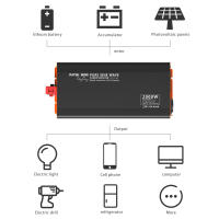Convertidor de voltaje de onda sinusoidal pura de 2000W 4000W 12V 230V inversor Fuente de alimentación de emergencia al aire libre Viajes Caravana Conversión - details 9