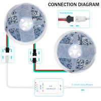 GAHADA Luz de Tira LED de Píxel WS2811 12V/24V, 0.5-5m, Direccionable Individualmente, 96Leds/m, Iluminación de Colores Completos - details 4