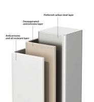 Organizador de Cocina deslizante Perchero de Almacenamiento de Tarro de Cajón de Deslizamiento para Platos, Bolsas y Especias - details 20