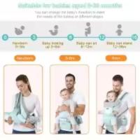 Portabebés, versátil portabebés 9 en 1 con almohadilla lumbar, mochila portabebés para niños pequeños, bebés, padres recién nacidos (7-45 libras), adecuado para todas las estaciones - details 5