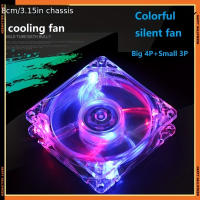 Ventilador de Refresco LED Xuanfengxia para Hombre de 8 cm para Escritorio y Servidor - Silencioso, Cambio de Color, Disipación de Calor, 12V, Diseño Transparente con Efectos de Iluminación Vibrantes, Ventilador de Enfriamiento para Escritorio |   carcasa - details 0