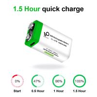 Batería Recargable Li-Ion 9V USB YTBNA para Detector de Metal Micrófono de KTV Juguete Multímetro Tipo-C con Forma Cuadrada - details 5