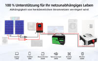Inversor de onda sínusoidal puro 24V a 230V 3500W 7000W Convertidor de voltaje Solar Caravana - details 11