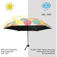 Paraguas Compacto y Ligero Diseño Mini para Viajes Parasol Portátil para Lluvia y Sol - details 22