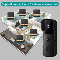Botón de Puerta Inalámbrico Inteligente 1080P HD con Cámara de Visión Nocturna PIR para Seguridad en el Hogar y Conectividad WIFI - details 6