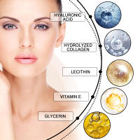 Crema de Ojos Reafirmante Reduce Líneas Finas, Bolsas de Ojos, Edad Herramienta de Cuidado de la Piel Facial - details 2